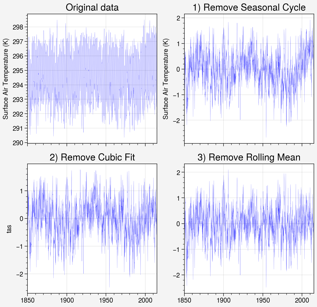 ../_images/preprocessing.png