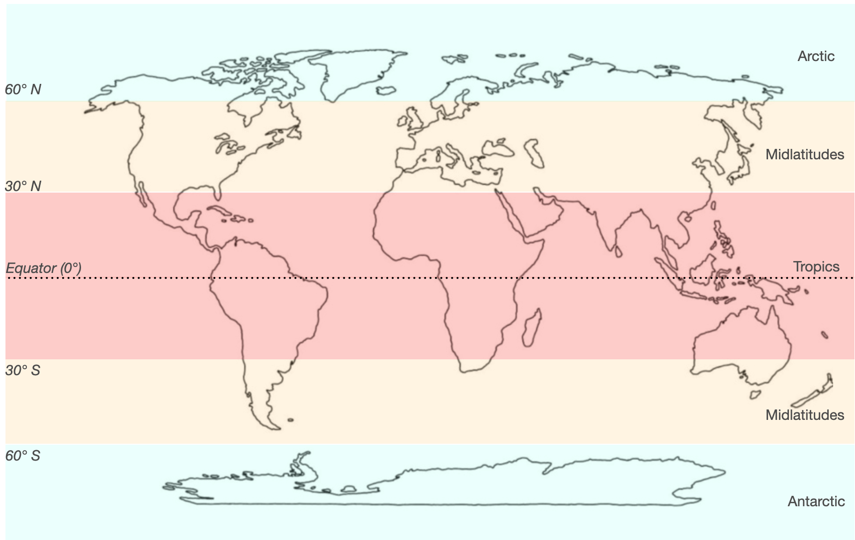 ../_images/regions_metrics.png